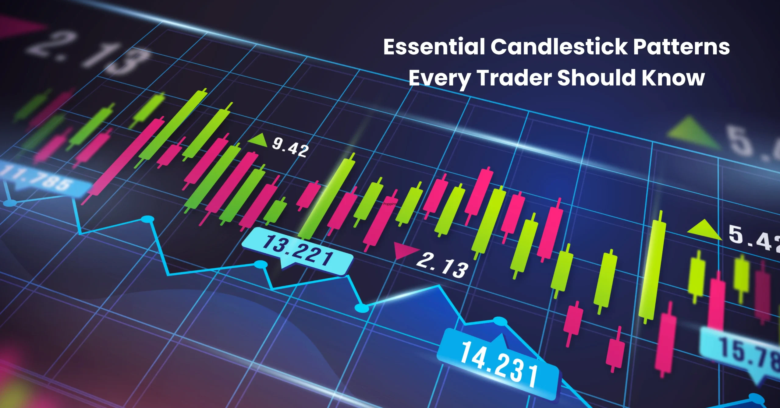 Essential Candlestick Patterns Every Trader Should Know